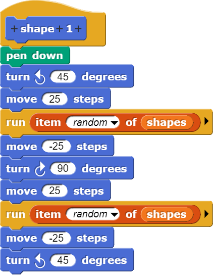 Erweitere Version des V-Scripts