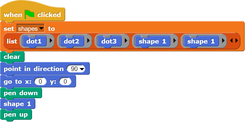 Komplettes Programm