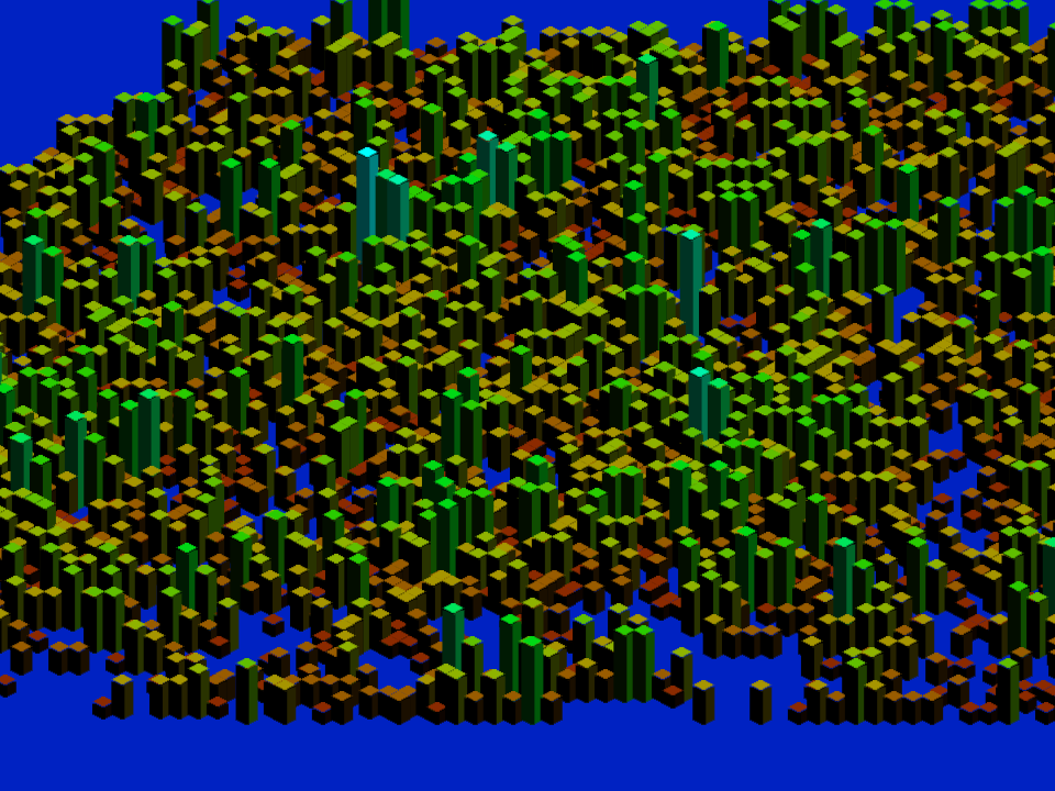 Isometrische Darstellung von Perlin Noise