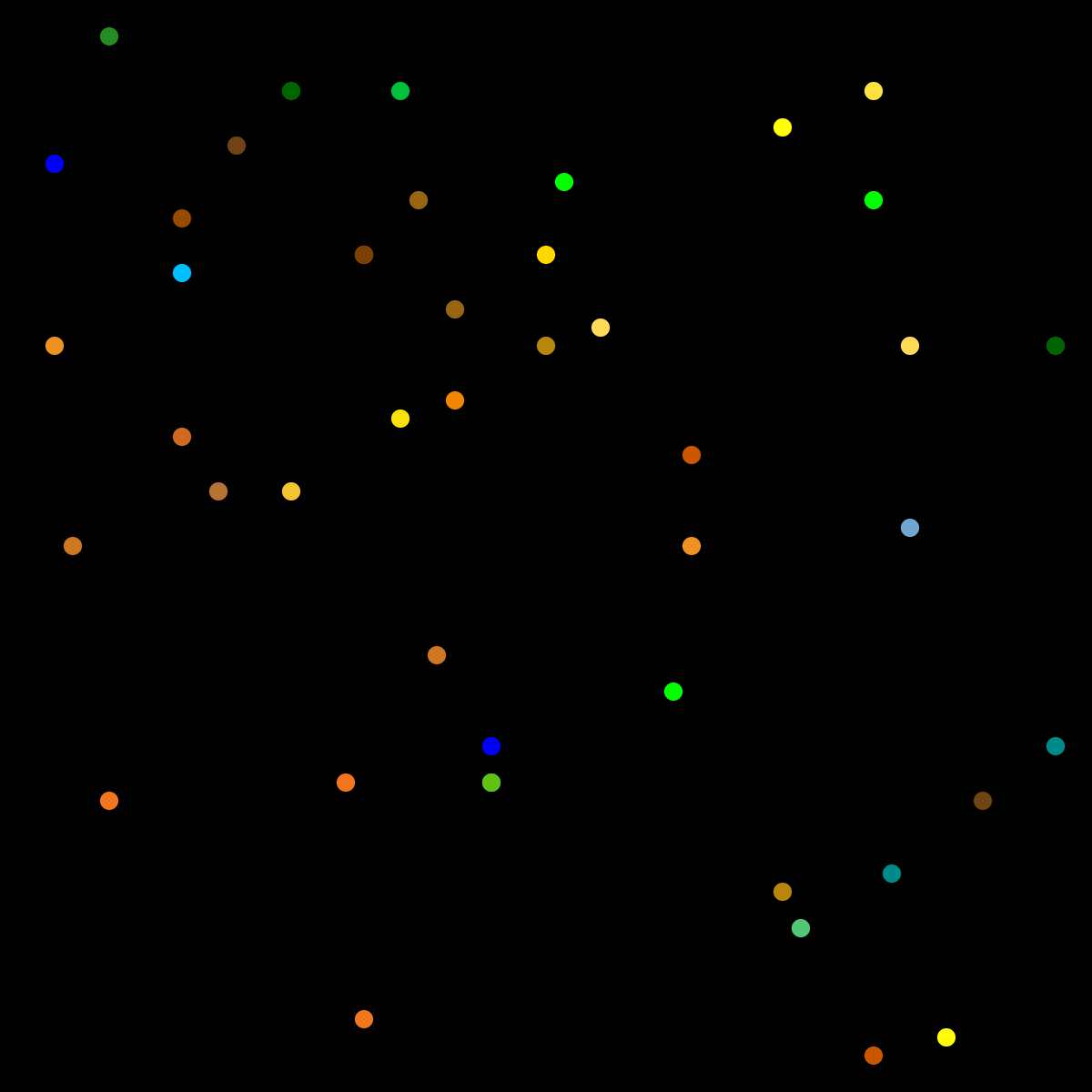 Farbige Punkte als Startwerte für das Voronoi-Diagramm