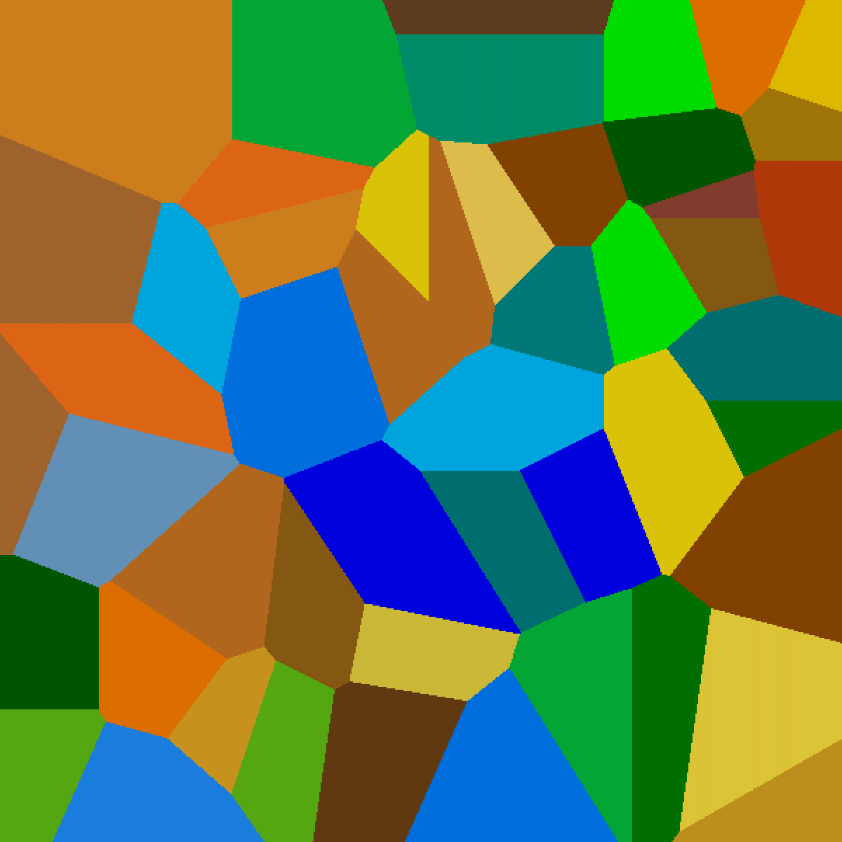 Voronoi-Diagramm mit Gebietseinteilung