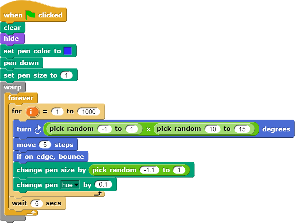 Abgeändertes Program